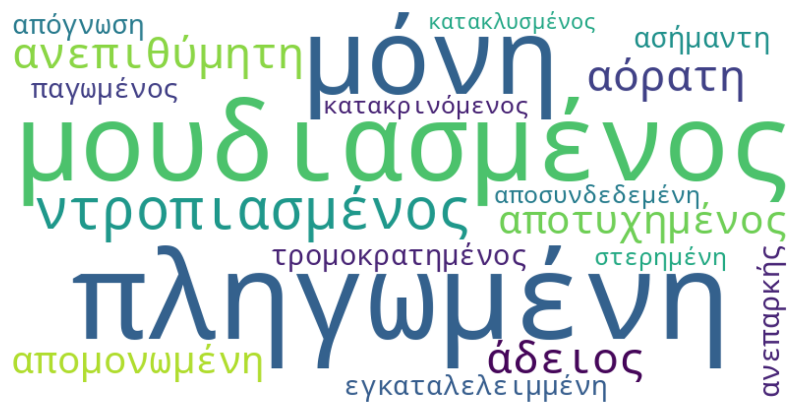 πως αισθάνομαι